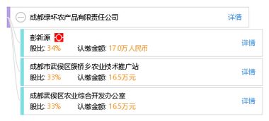 成都綠環農產品有限責任公司