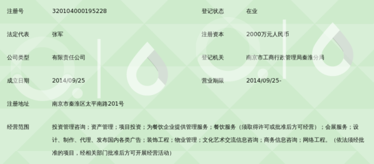 南京明商投資控股集團(tuán)合伙企業(yè)注冊(cè)指南