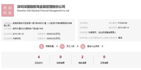 快看｜對(duì)投資者承諾最低收益，深國(guó)融金融管理集團(tuán)被出示警示函